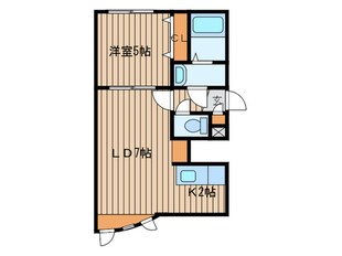 ＥＡＳＴ　ＢＬＵＥの物件間取画像